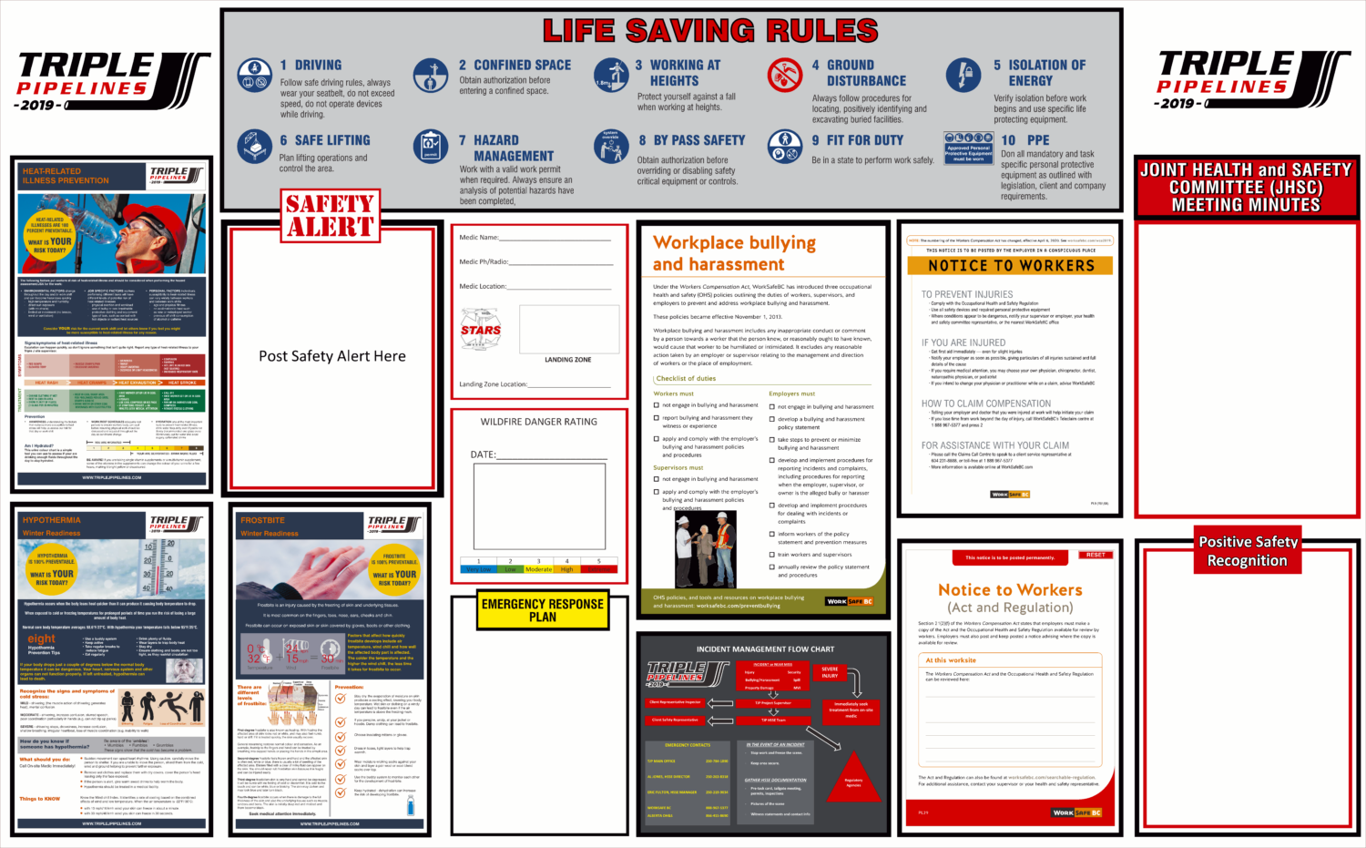 All In One Safety Poster - Legacy Signs and Graphics